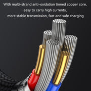USAMS US-SJ645 U85 1.2m PD100W 6 in 1 Alloy Multifunctional Fast Charging Cable(Purple)