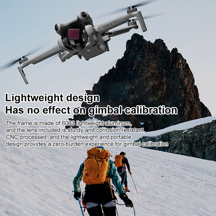 For DJI Mini 4 Pro STARTRC Drone Lens Filter, Lens:ND16/64/256