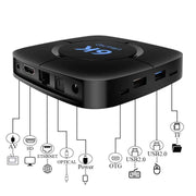 6K Ultra HD Android 12.0 Smart TV Box with Remote Control, 4GB+32GB, Allwinner H616 1.5GHZ Quad-Core(EU Plug)