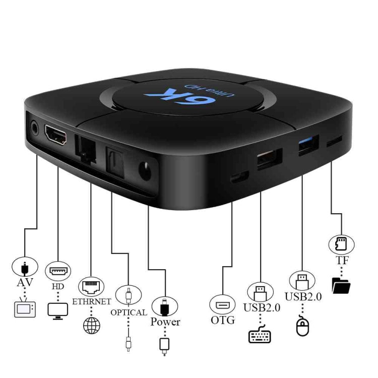 6K Ultra HD Android 12.0 Smart TV Box with Remote Control, 4GB+32GB, Allwinner H616 1.5GHZ Quad-Core(EU Plug)