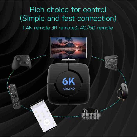 6K Ultra HD Android 12.0 Smart TV Box with Remote Control, 4GB+32GB, Allwinner H616 1.5GHZ Quad-Core(AU Plug)
