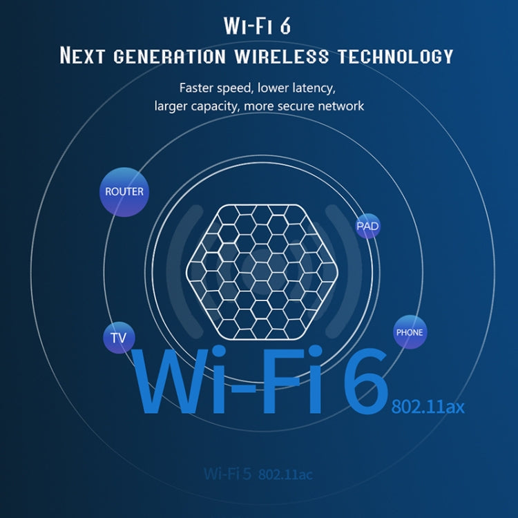 T95Z Plus 8K WiFi6 Android 12.0 Smart TV Box with Remote Control, 4GB+128GB, Allwinner H618 Quad-Core(AU Plug) - Others by PMC TechLife | Online Shopping South Africa | PMC TechLife | Buy Now Pay Later Mobicred