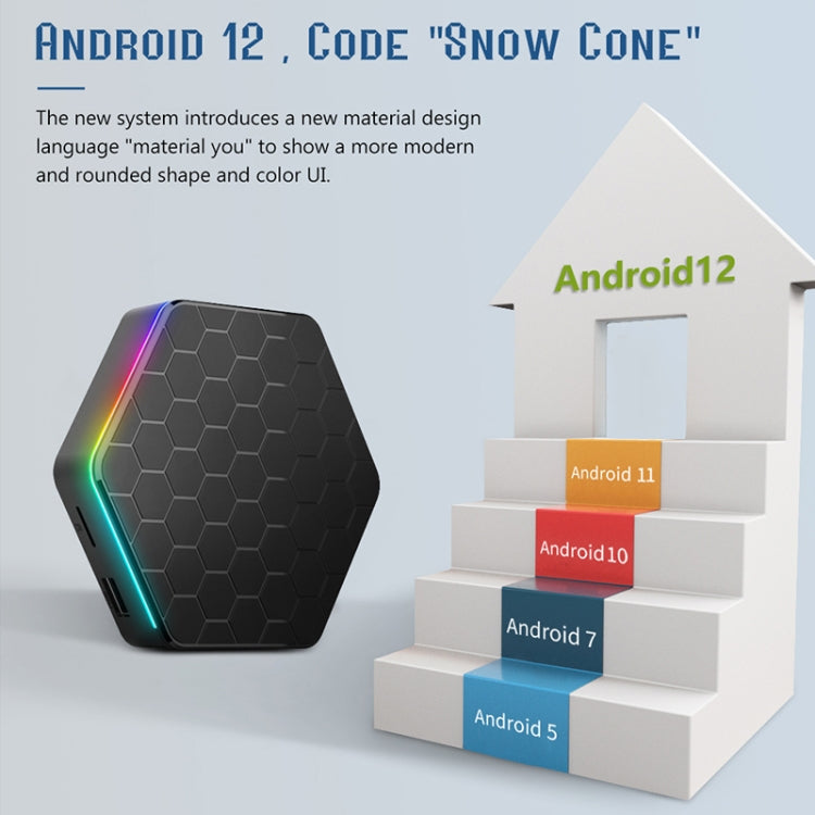 T95Z Plus 8K WiFi6 Android 12.0 Smart TV Box with Remote Control, 4GB+64GB, Allwinner H618 Quad-Core(US Plug)