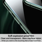 For iPhone 15 2pcs/Set imak Curved Full Screen Hydrogel Film Protector