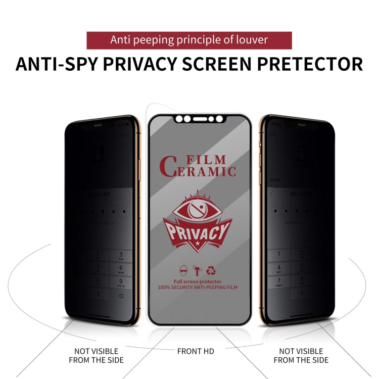 For iPhone 16 Plus Full Coverage HD Privacy Ceramic Film
