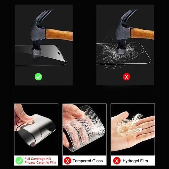 For iPhone 16 Pro 25pcs Full Coverage HD Privacy Ceramic Film