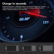 A5B 50W 10 Ports USB Smart Charging Station with Indicator Light(AU Plug)