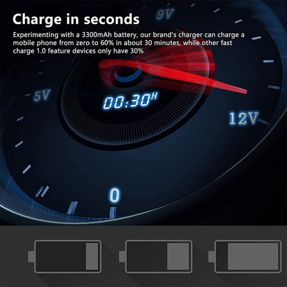A5B 50W 10 Ports USB Smart Charging Station with Indicator Light(AU Plug)