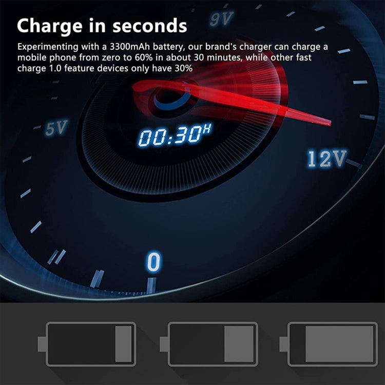 A5B 50W 10 Ports USB Smart Charging Station with Indicator Light(AU Plug)