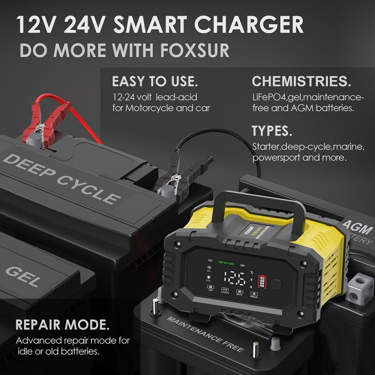 FOXSUR 12V / 24V 10A Portable Motorcycle Car Smart Battery Charger(AU Plug) - free shipping - PMC TechLife - Order now!