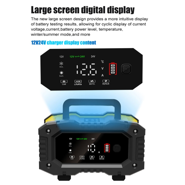 FOXSUR 12V / 24V 10A Portable Motorcycle Car Smart Battery Charger(EU Plug) - free shipping - PMC TechLife - Order now!