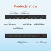 NK-330 3x3 4K 9 Screen HDMI DVI TV Video Wall Controller Splitter Multi Video Screen Processor Splicer, Plug Type:US Plug(Black)