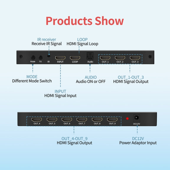 NK-330 3x3 4K 9 Screen HDMI DVI TV Video Wall Controller Splitter Multi Video Screen Processor Splicer, Plug Type:US Plug(Black)