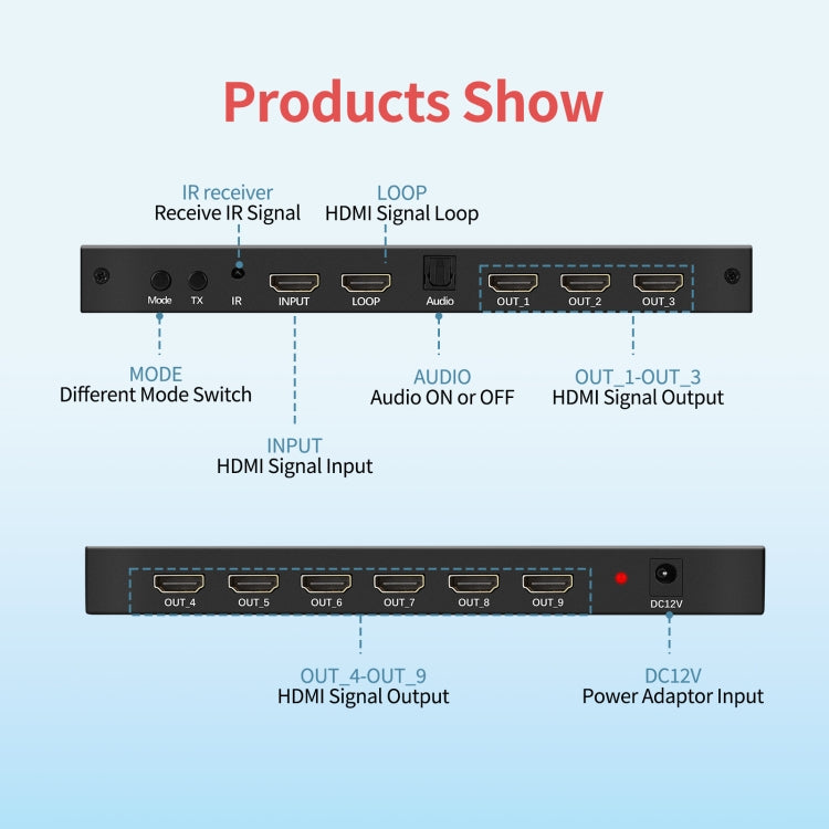 NK-330 3x3 4K 9 Screen HDMI DVI TV Video Wall Controller Splitter Multi Video Screen Processor Splicer, Plug Type:US Plug(Black)