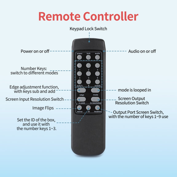 NK-330 3x3 4K 9 Screen HDMI DVI TV Video Wall Controller Splitter Multi Video Screen Processor Splicer, Plug Type:US Plug(Black)
