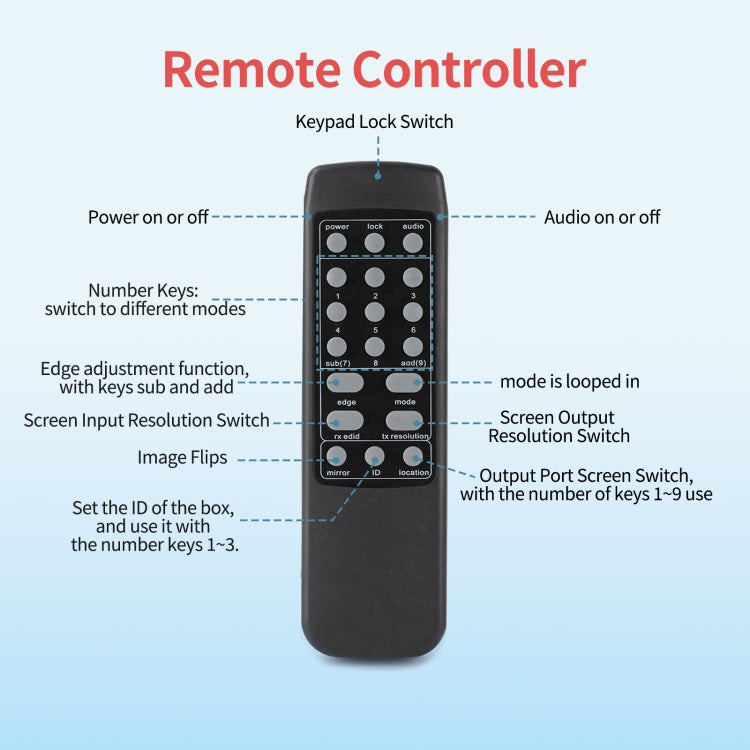 NK-330 3x3 4K 9 Screen HDMI DVI TV Video Wall Controller Splitter Multi Video Screen Processor Splicer, Plug Type:US Plug(Black)