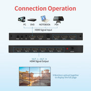 NK-330 3x3 4K 9 Screen HDMI DVI TV Video Wall Controller Splitter Multi Video Screen Processor Splicer, Plug Type:AU Plug(Black)