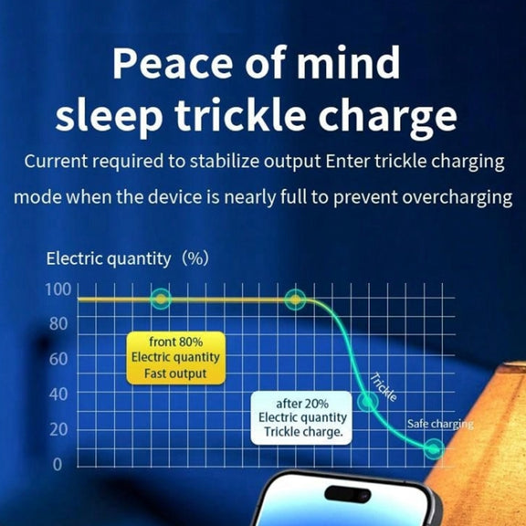 B-23 3 in 1 Foldable Magnetic Wireless Charger Phone Holder, Plug:UK Plug(White)