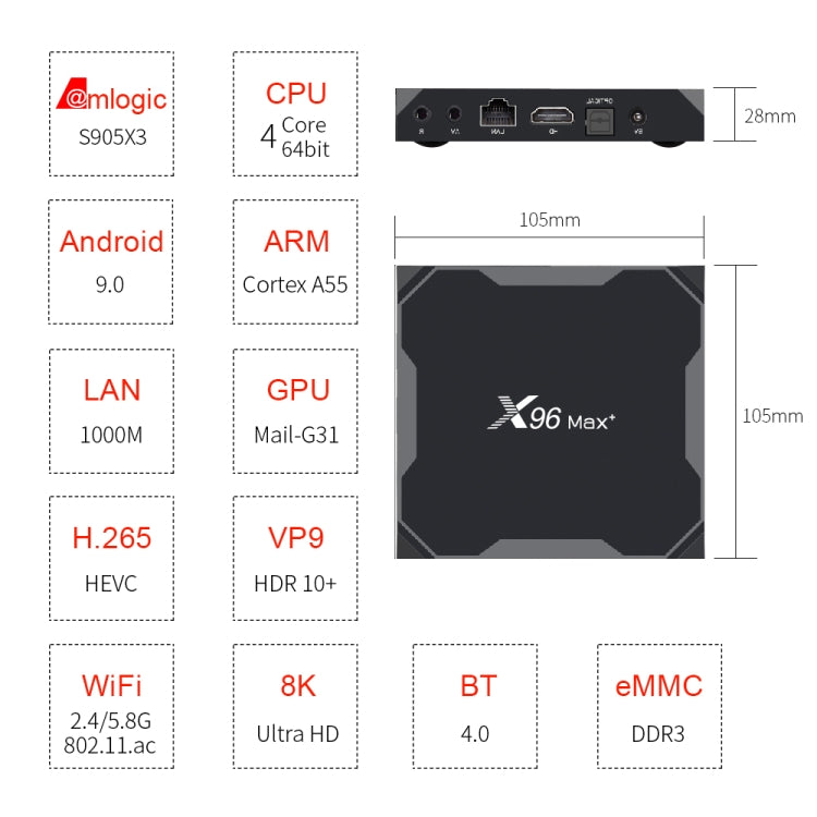 X96 max+ 4K Smart TV Box, Android 9.0, Amlogic S905X3 Quad-Core Cortex-A55,4GB+32GB, Support LAN, AV, 2.4G/5G WiFi, USBx2,TF Card, US Plug - free shipping - PMC TechLife - Order now!