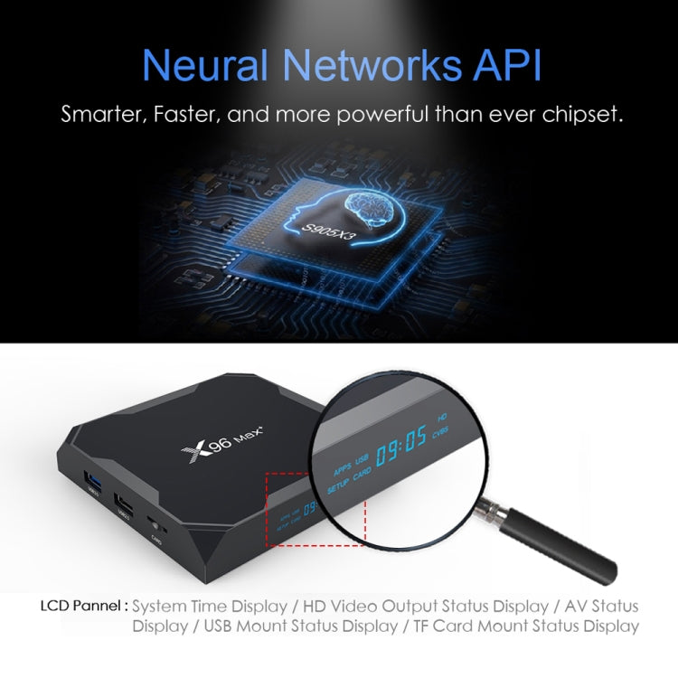 X96 max+ 4K Smart TV Box, Android 9.0, Amlogic S905X3 Quad-Core Cortex-A55,4GB+64GB, Support LAN, AV, 2.4G/5G WiFi, USBx2,TF Card, AU Plug - Amlogic S905 by PMC TechLife | Online Shopping South Africa | PMC TechLife | Buy Now Pay Later Mobicred