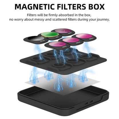 For DJI OSMO Pocket 3 Sunnylife Camera Lens Magnetic Metal Filter, Filter:6 in 1 UV CPL ND8-64 - free shipping - PMC Jewellery - Order now!