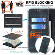 For Motorola Edge 5G 2024 RFID Anti-theft Brush Magnetic Leather Phone Case(Black)