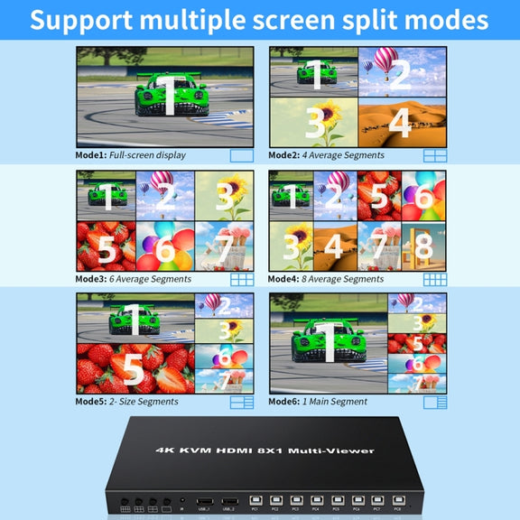 NK-E80 4K 30Hz 8 In 1 Out HDMI 8-way Screen Splitter KVM Switch(AU Plug)