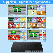 NK-E80 4K 30Hz 8 In 1 Out HDMI 8-way Screen Splitter KVM Switch(EU Plug)
