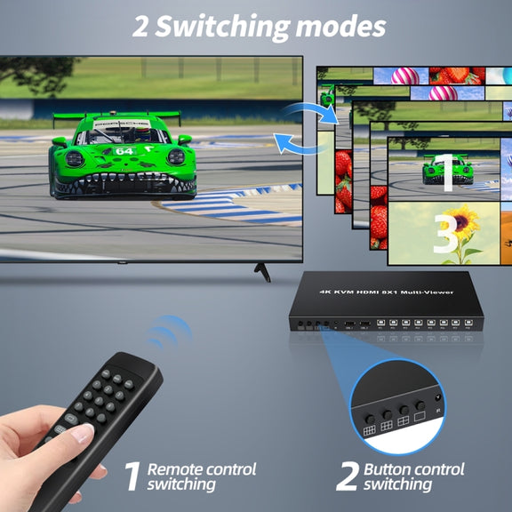 NK-E80 4K 30Hz 8 In 1 Out HDMI 8-way Screen Splitter KVM Switch(EU Plug)
