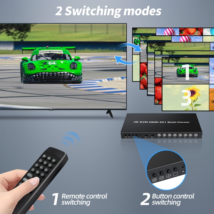 NK-E80 4K 30Hz 8 In 1 Out HDMI 8-way Screen Splitter KVM Switch(UK Plug)