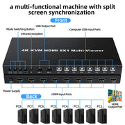 NK-E80 4K 30Hz 8 In 1 Out HDMI 8-way Screen Splitter KVM Switch(EU Plug)