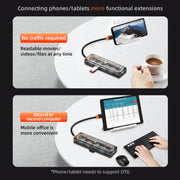 SW4U-C 5 in 1 Type-C to Type-C + 4 x USB3.0 HUB Docking Station(Grey)