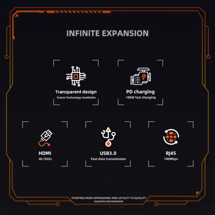 SW5R 5 in 1 Type-C to PD + USB3.0 + USB2.0 + HDMI + RJ45 HUB Docking Station(Grey) - USB HUB by PMC Jewellery | Online Shopping South Africa | PMC Jewellery | Buy Now Pay Later Mobicred