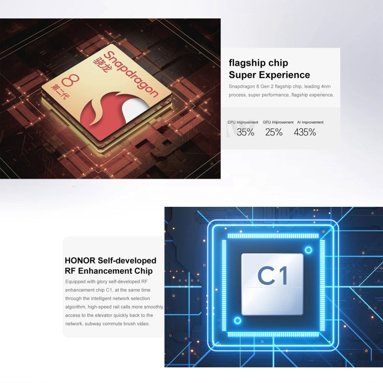 Honor 100 Pro, 16GB+1TB, Screen Fingerprint Identification, 6.78 inch MagicOS 7.2 Snapdragon 8 Gen 2 Octa Core up to 3.19GHz, Network: 5G, NFC, OTG, Support Google Play(White) - free shipping - PMC TechLife - Order now!