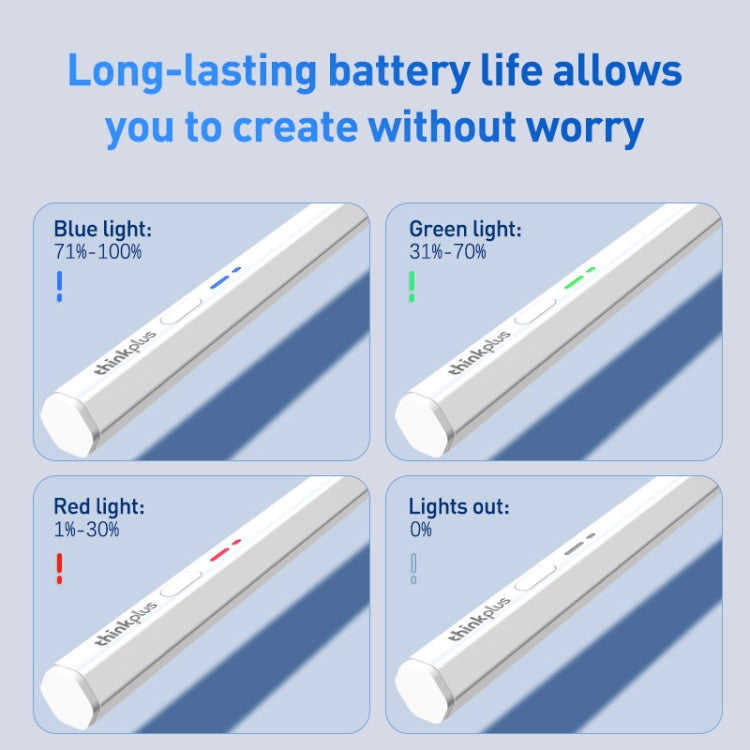Lenovo ThinkPlus BP18 Type-C Port Universal Magnetic Hexagonal Stylus Pen
