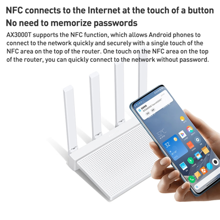 Original Xiaomi AX3000T 2.4GHz/5GHz Dual-band 1.3GHz CPU Router Supports NFC Connection, US Plug(White) - Wireless Routers by Xiaomi | Online Shopping South Africa | PMC TechLife | Buy Now Pay Later Mobicred