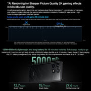 Xiaomi Redmi K70 Pro, 12GB+256GB,  6.67 inch HyperOS Qualcomm Snapdragon 8 Gen 3 Octa Core 4nm up to 3.3GHz, NFC, Network: 5G(Silver)