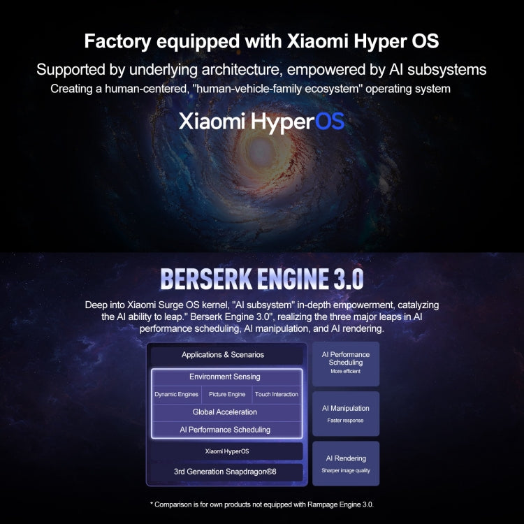 Xiaomi Redmi K70 Pro, 12GB+256GB,  6.67 inch HyperOS Qualcomm Snapdragon 8 Gen 3 Octa Core 4nm up to 3.3GHz, NFC, Network: 5G(Silver) - free shipping - PMc TechLife - Order now!