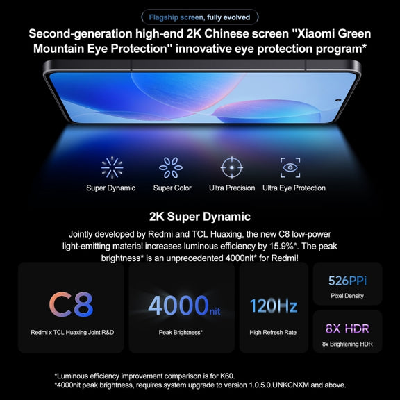 Xiaomi Redmi K70 Pro, 16GB+256GB,  6.67 inch HyperOS Qualcomm Snapdragon 8 Gen 3 Octa Core 4nm up to 3.3GHz, NFC, Network: 5G(Silver)