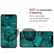 For iPhone 13 Pro Max RJ Incell  LCD Screen