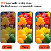 For iPhone 13 Pro Max RJ Incell  LCD Screen