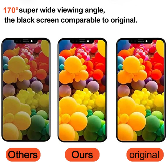 For iPhone 13 Pro Max RJ Incell  LCD Screen
