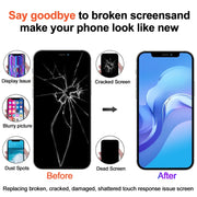 For iPhone 13 Pro Max RJ Incell  LCD Screen