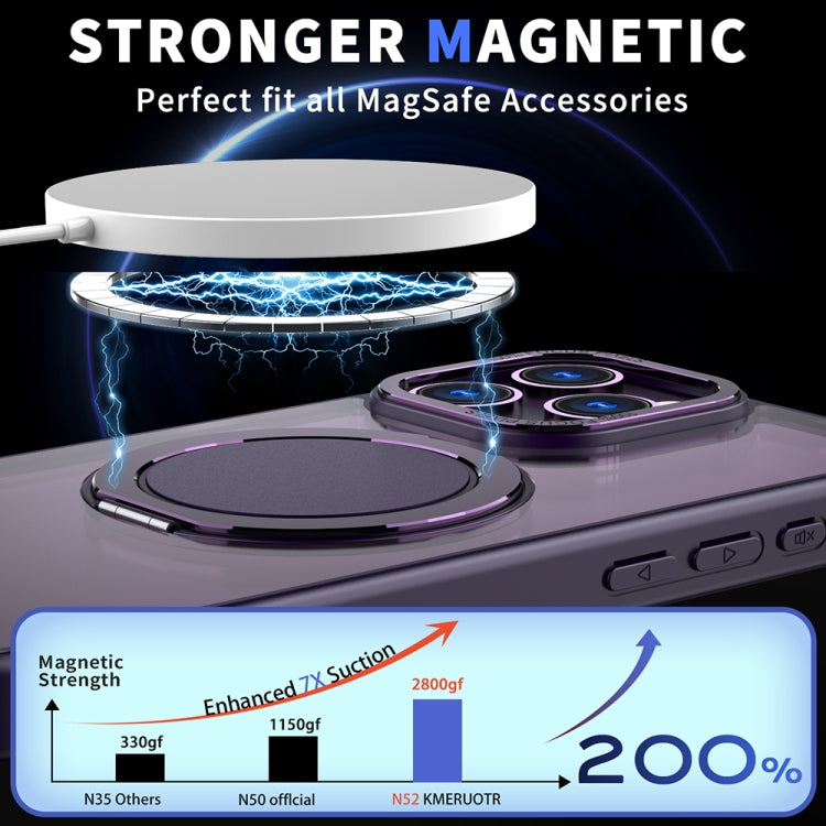 For iPhone 13 Pro 360-degree Rotating MagSafe Magnetic Holder Phone Case(Purple) - iPhone 13 Pro Cases by PMC TechLife | Online Shopping South Africa | PMC TechLife