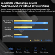 Teclast Leishen Plus Series USB3.0 Twister Flash Drive, Memory:32GB(Silver)