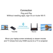 Measy FHD656 Mini 1080P HDMI 1.4 HD Wireless Audio Video Transmitter Receiver Extender Transmission System, Transmission Distance: 100m, US Plug