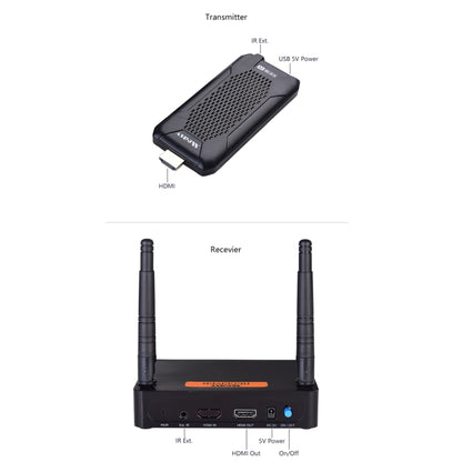 Measy FHD656 Mini 1080P HDMI 1.4 HD Wireless Audio Video Transmitter Receiver Extender Transmission System, Transmission Distance: 100m, AU Plug - free shipping - PMC Jewellery - Order now!