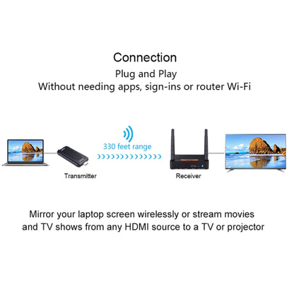 Measy FHD656 Mini 1080P HDMI 1.4 HD Wireless Audio Video Transmitter Receiver Extender Transmission System, Transmission Distance: 100m, UK Plug - free shipping - PMC Jewellery - Order now!