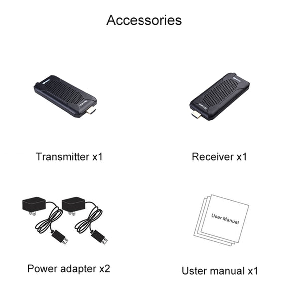 Measy FHD656 Nano 1080P HDMI 1.4 HD Wireless Audio Video Double Mini Transmitter Receiver Extender Transmission System, Transmission Distance: 100m, EU Plug