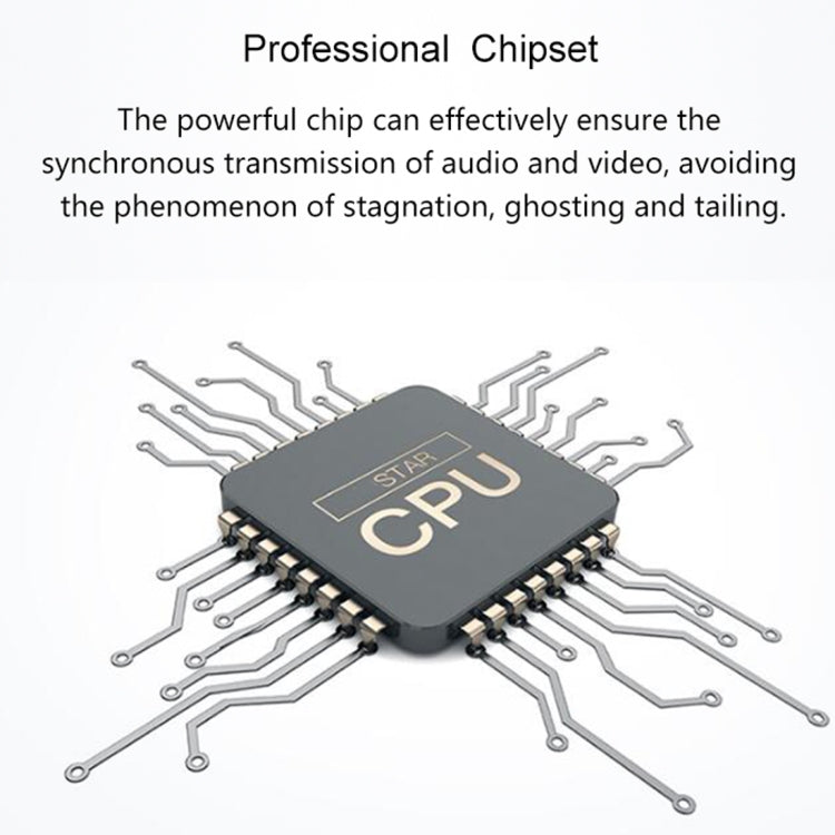 Measy FHD656 Nano 1080P HDMI 1.4 HD Wireless Audio Video Double Mini Transmitter Receiver Extender Transmission System, Transmission Distance: 100m, EU Plug - free shipping - PMc TechLife - Order now!